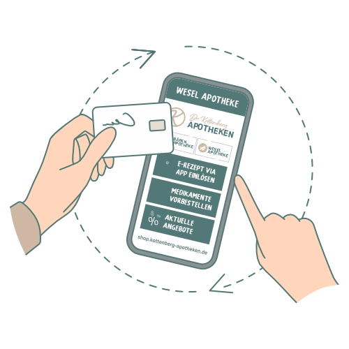 E-Rezept Einlösen Wesel Apotheke Obrighoven
